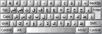 Clavier normal ( aucune touche
            appuyée )
        